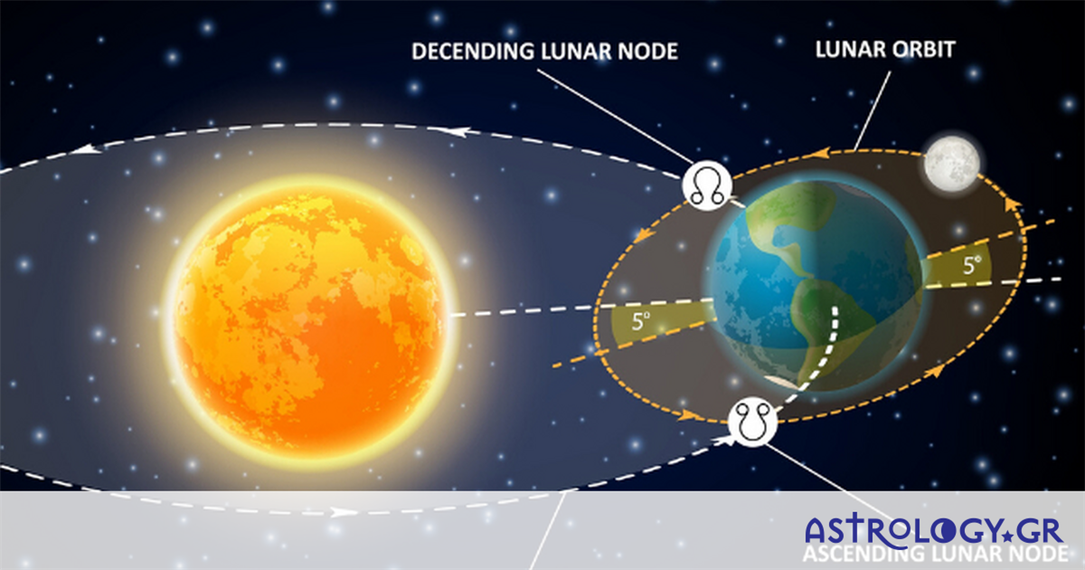 Συνδέονται οι Δεσμοί της Σελήνης με το Κάρμα;