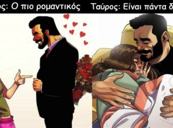 Πως αντιδράει το κάθε ζώδιο όταν «δαγκώσει την λαμαρίνα»
