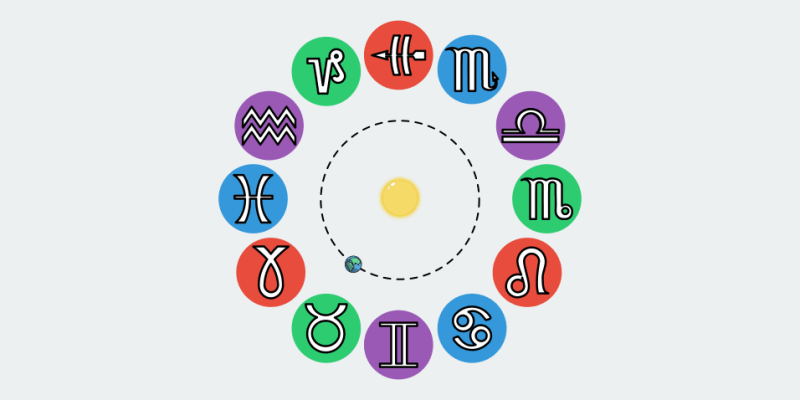 «Γκίνια» από τη Λίτσα Πατέρα: Κοσμογονικές καταστάσεις στα οικονομικά για Κριούς, Λέοντες και άλλα 2 ζώδια