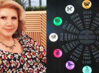 «Κολυμπήθρα» με χρήμα από την Λίτσα Πατέρα: Χρυσές ευκαιρίες για Τοξότες, Παρθένους και άλλα 3 ζώδια!