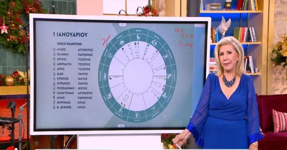 182 ημέρες τύχης για Ταύρους, Καρκίνους και 4 Ζώδια: “Κληρώνει” η Λίτσα Πατέρα για το 1ο εξάμηνο του 2024 (Video)