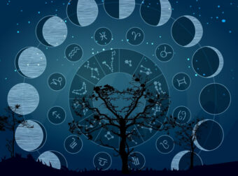 2024: Αυτός είναι ο χειρότερος μήνας του ζωδίου σου