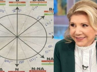 Μερομήνια από την Λίτσα Πατέρα: «Καύσωνας» χρημάτων για Τοξότες, Ταύρους κι άλλα 2 ζώδια