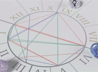 Ζώδια: Τι μας περιμένει σήμερα, Σάββατο 7 Σεπτεμβρίου