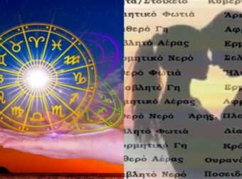 Μη χαίρεστε, έρχεται ο χωρισμός: Αυτά τα ζώδια θα χάσουν έναν σύντροφο το φθινόπωρο