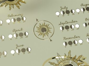 Ζώδια: Τι μας περιμένει σήμερα, Παρασκευή 22 Νοεμβρίου