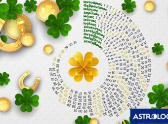 Όλες οι τυχερές μέρες του 2025 και τα ζώδια που ευνοούνται