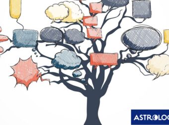 Η φράση που χαρακτηρίζει κάθε ζώδιο