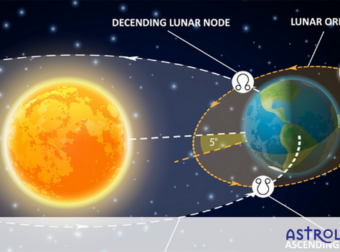 Συνδέονται οι Δεσμοί της Σελήνης με το Κάρμα;