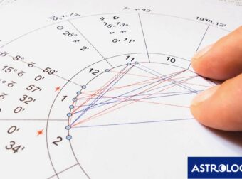 H ερμηνεία των όψεων των πλανητών σε ένα γενέθλιο ωροσκόπιο