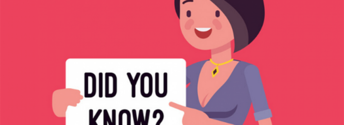 Αυτό το ήξερες για το ζώδιό σου;