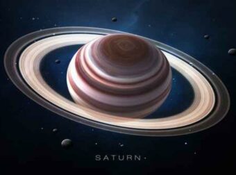 Ο Κρόνος στους οίκους του γενέθλιου χάρτη σας