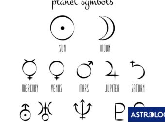Τα μυστηριώδη σύμβολα των επτά παραδοσιακών πλανητών!