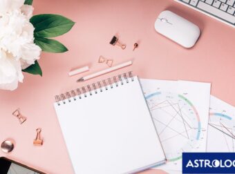 Οι άξονες στο γενέθλιο ωροσκόπιο και το αντικείμενο που πραγματεύονται