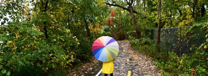 Δες ποιος καιρός «κουμπώνει» με την ενέργεια και τη διάθεση του κάθε ζωδίου