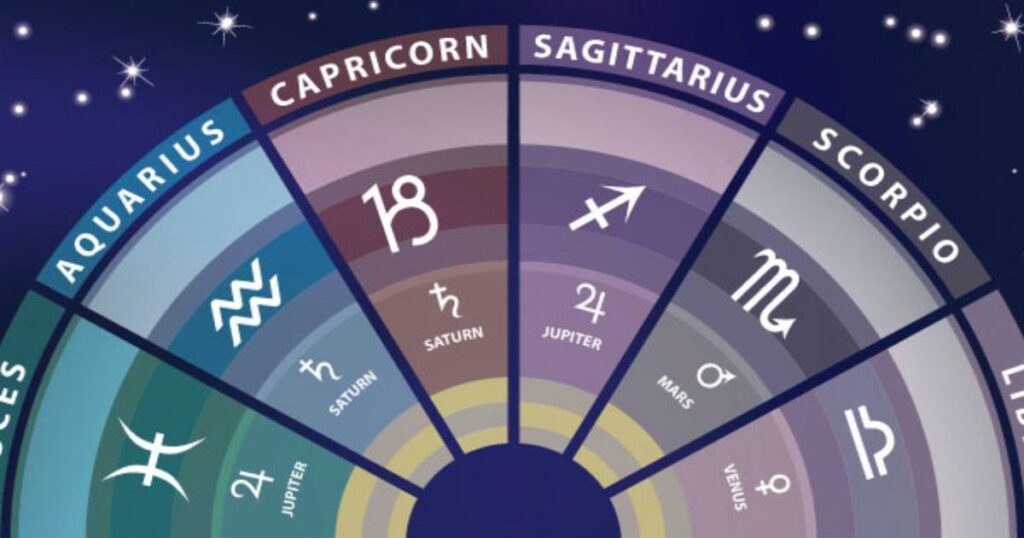 Ζώδια: Οι ανατρεπτικές προβλέψεις της εβδομάδας 9 έως 15 Μαρτίου – Η επέλαση του Ερμή και η «τελευταία πράξη» στους Ιχθύς