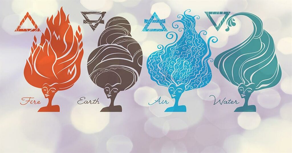 Φωτιά, νερό, αέρας, γη: Ποια είναι τα 4 στοιχεία των ζωδίων και τα χαρακτηριστικά τους