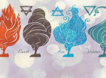 Φωτιά, νερό, αέρας, γη: Ποια είναι τα 4 στοιχεία των ζωδίων και τα χαρακτηριστικά τους