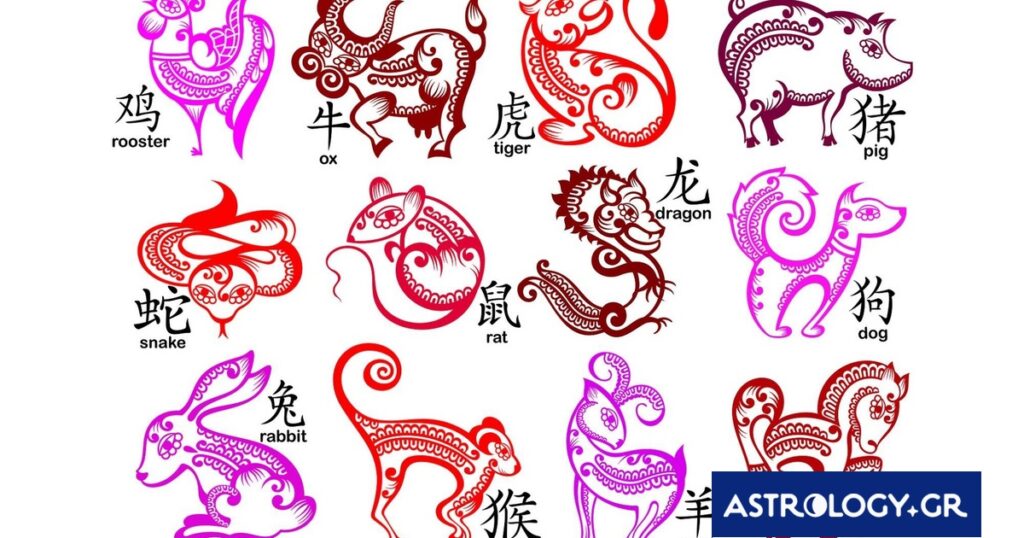 Τι ζώδιο είσαι στην κινέζικη αστρολογία;