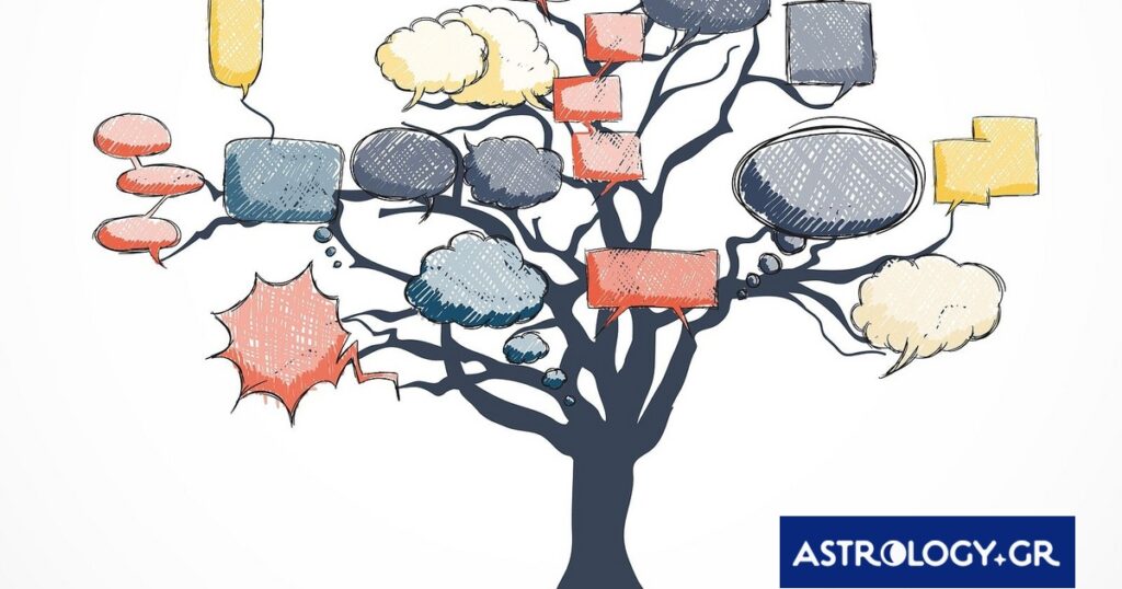 Η φράση που χαρακτηρίζει κάθε ζώδιο